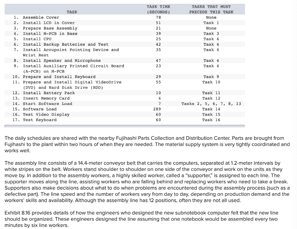 A Notebook Computer Assembly Line A manufacturing