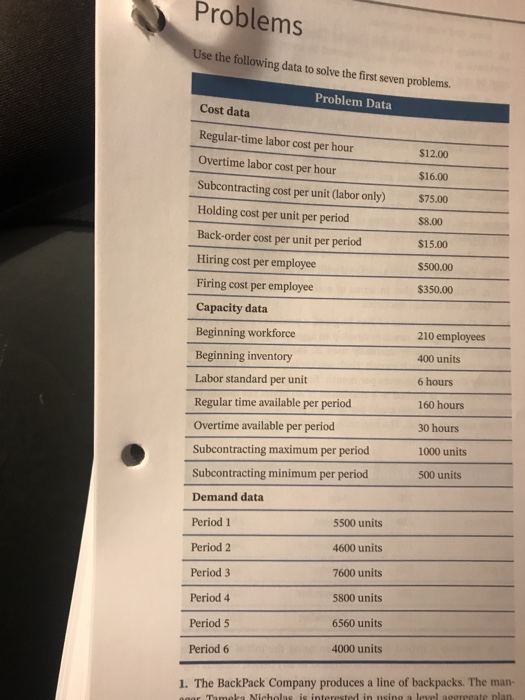 Problems Use the following data to solve the