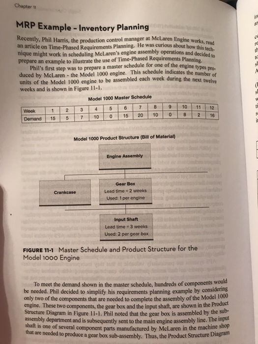 Chapter 11 MRP Example - Inventory Planning S >