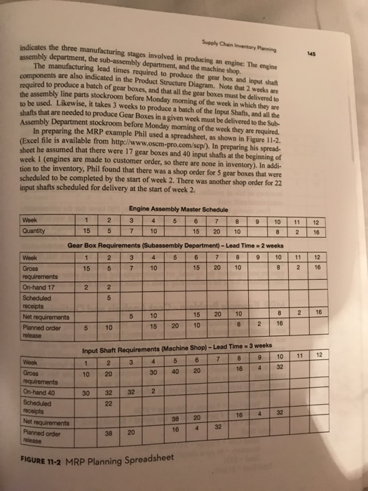 Chapter 11 MRP Example - Inventory Planning S >