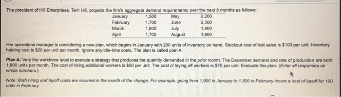 2,200 2,300 1,800 1,800 The president of Hill