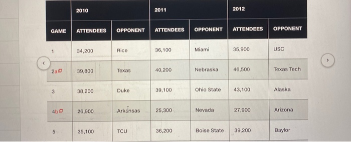Southwestern University (SWU), a large state