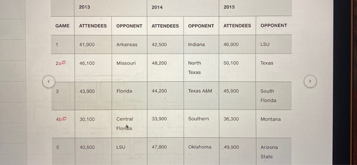 Southwestern University (SWU), a large state