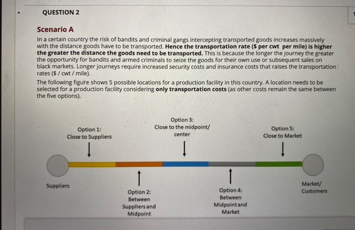 QUESTION 2 Scenario A In a certain country the