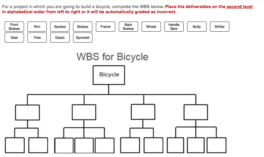 For a project in which you are going to build a