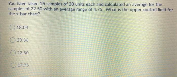 You have taken 15 samples of 20 units each and