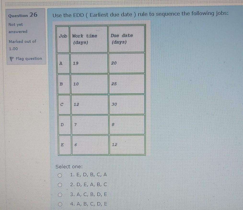 Question 26 Use the EDD (Earliest due date ) rule