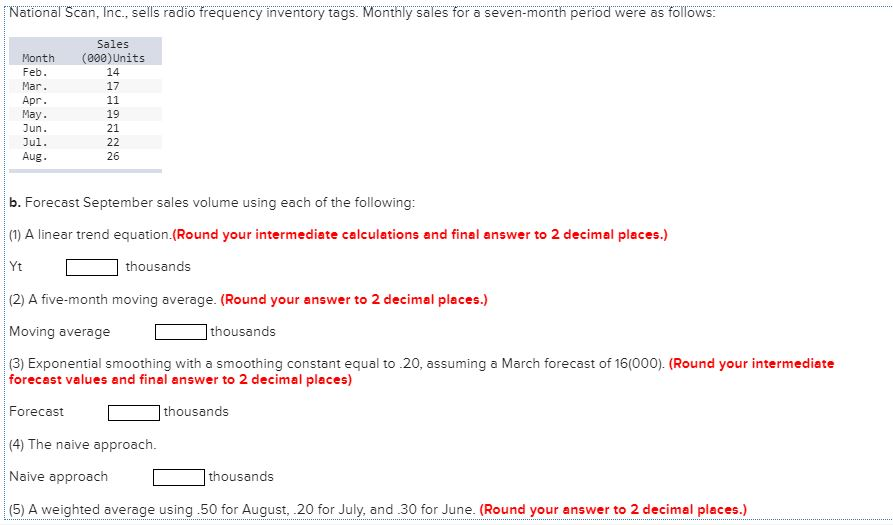 National Scan, Inc., sells radio frequency