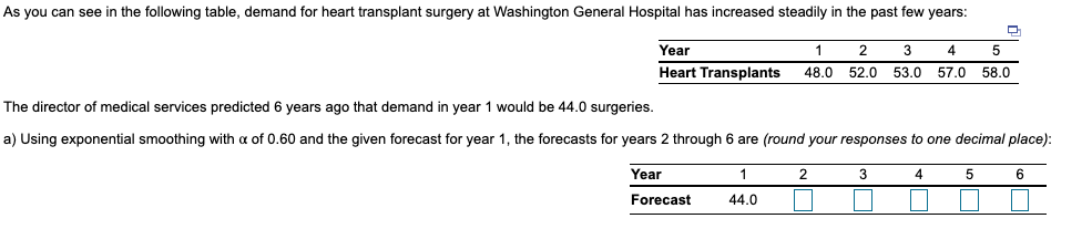 As you can see in the following table, demand for