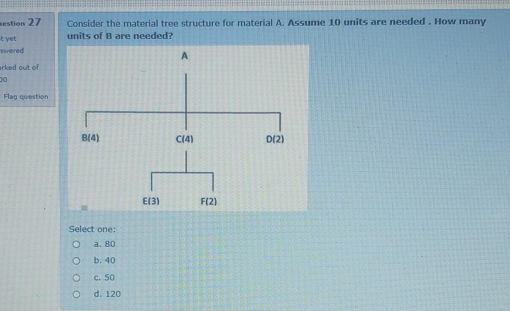 Question 26 Use the EDD (Earliest due date ) rule