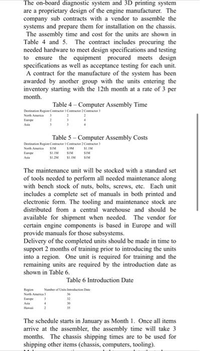 answer questions 2-4(please dont say you have