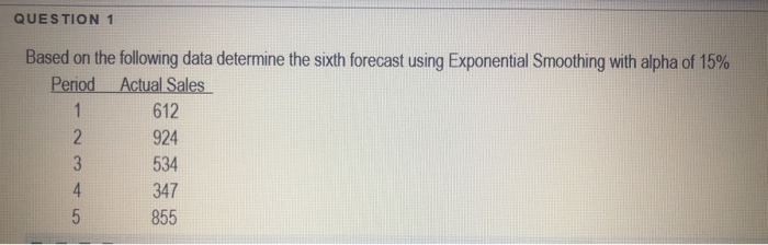 QUESTION 1 Based on the following data determine