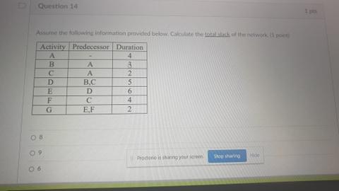 Question 14 Assume the following information