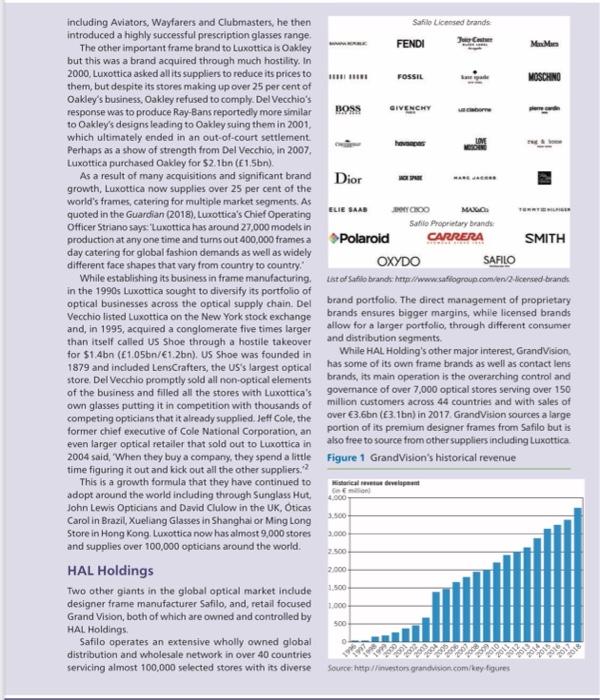 BURBERRY GO G. MIU MIU .. PRADA 3 VERSACE Case