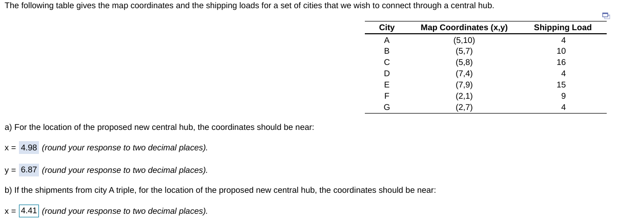 I just help with part B, the answear for sure is