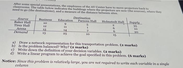 ASAP After some special presentations, the