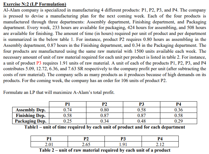 Exercise N:2 (LP Formulation) Al-Alam company is