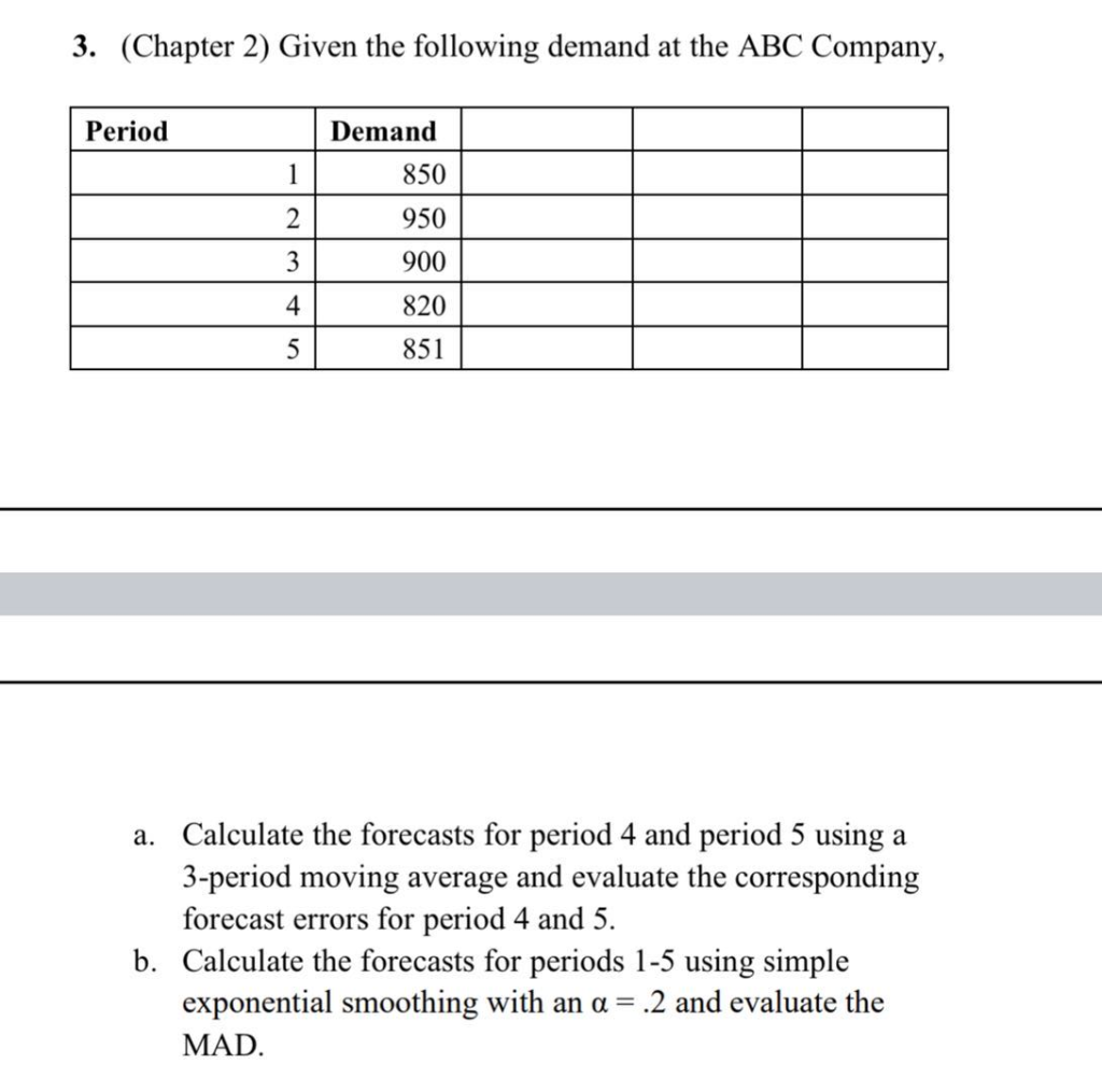 3. (Chapter 2) Given the following demand at the