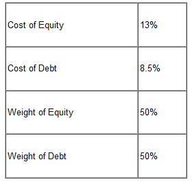 **Show work and formula in Excel** Update the