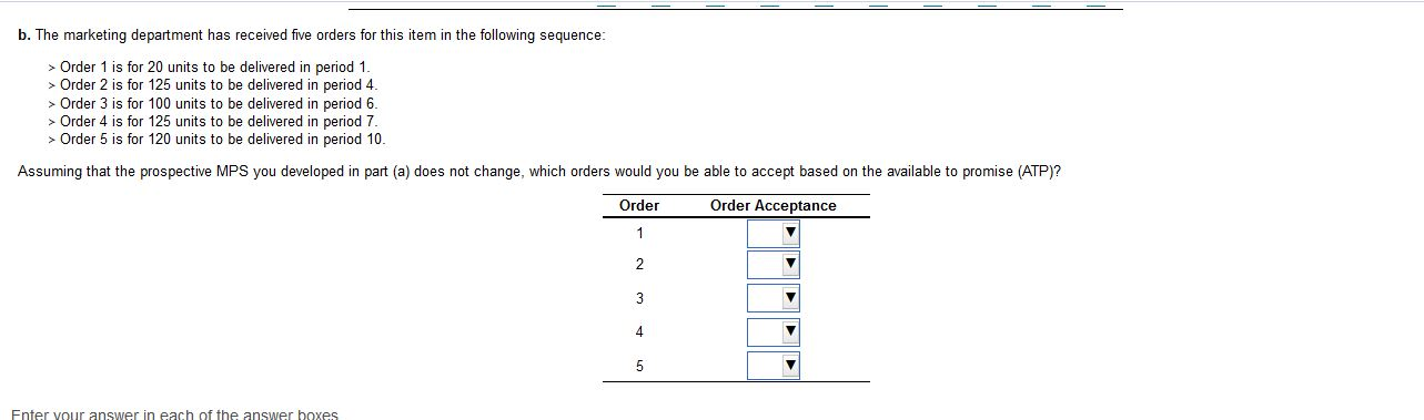An end item's demand forecasts for the next 10