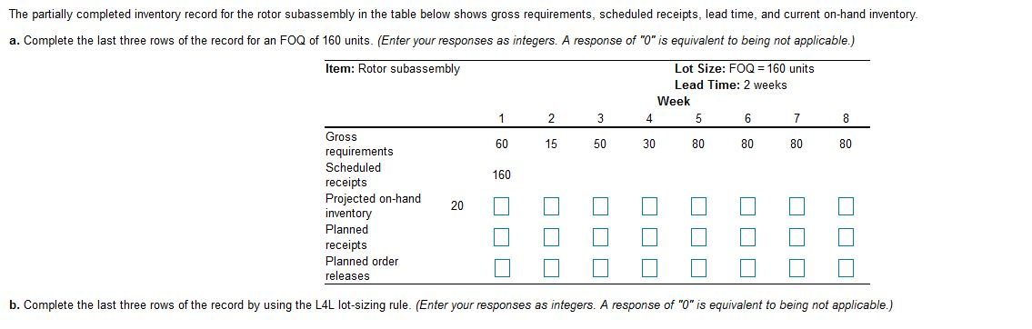 1 The partially completed inventory record for