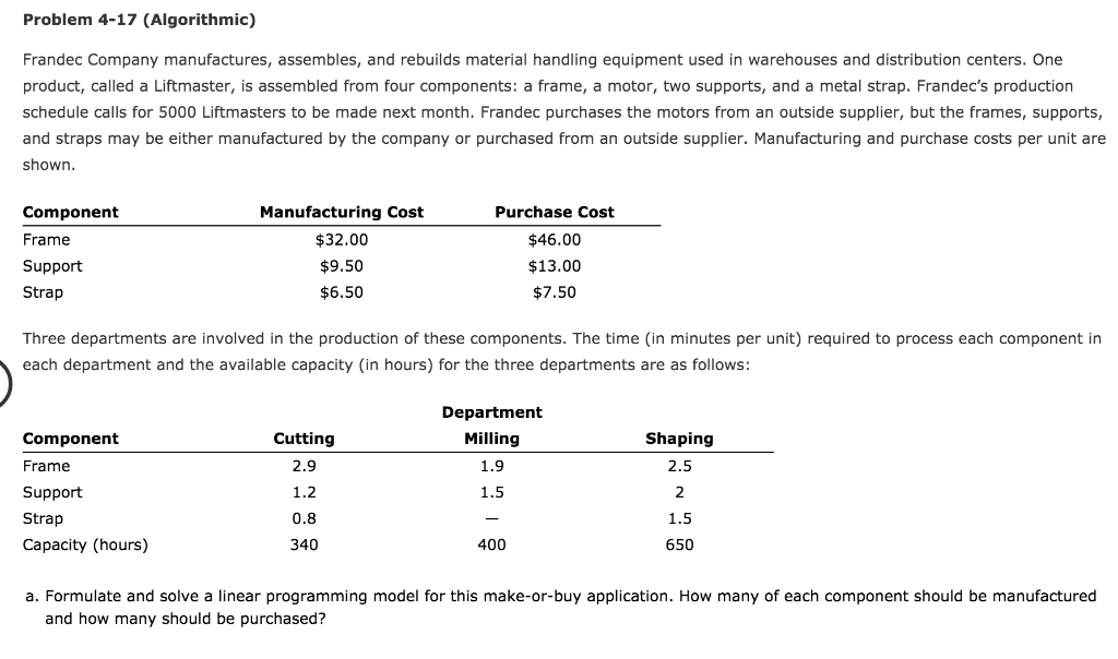 Problem 4-17 (Algorithmic) Frandec Company
