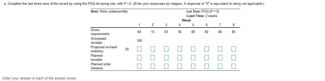 1 The partially completed inventory record for