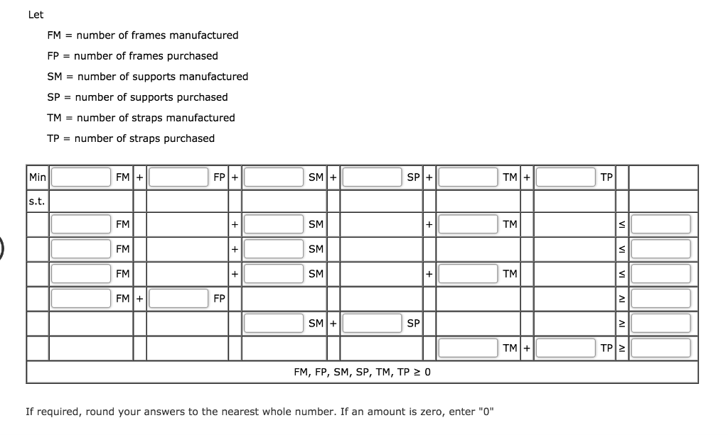 Problem 4-17 (Algorithmic) Frandec Company