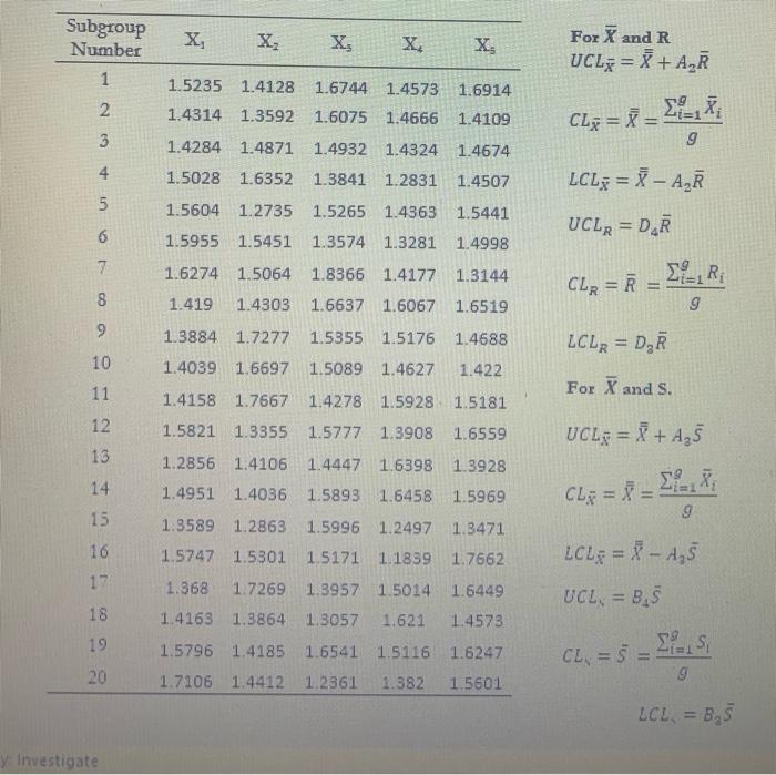 1. A hard-bake process is used in conjunction