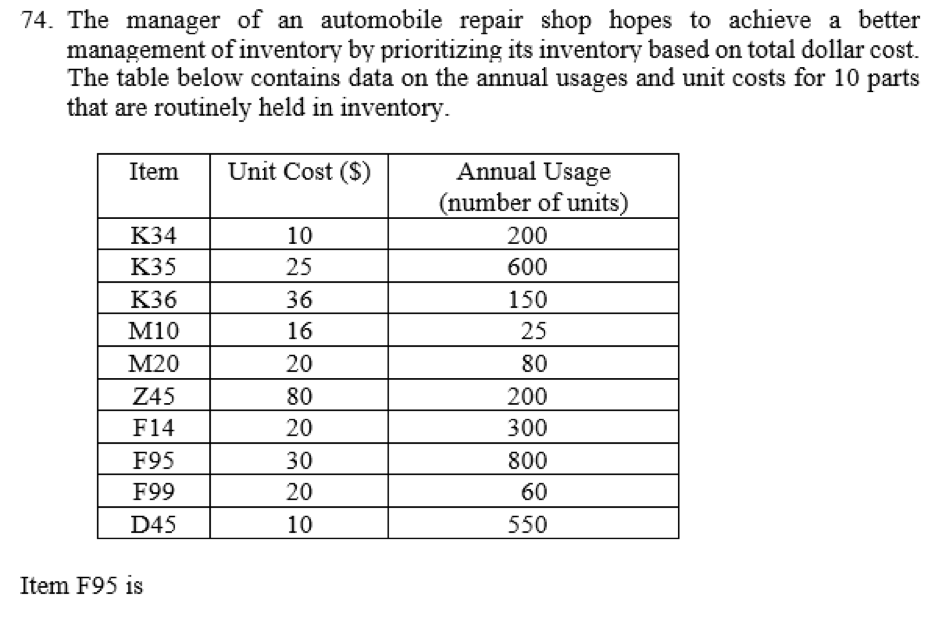 QUESTION 74 A. an A item. B. a B item. C. a C