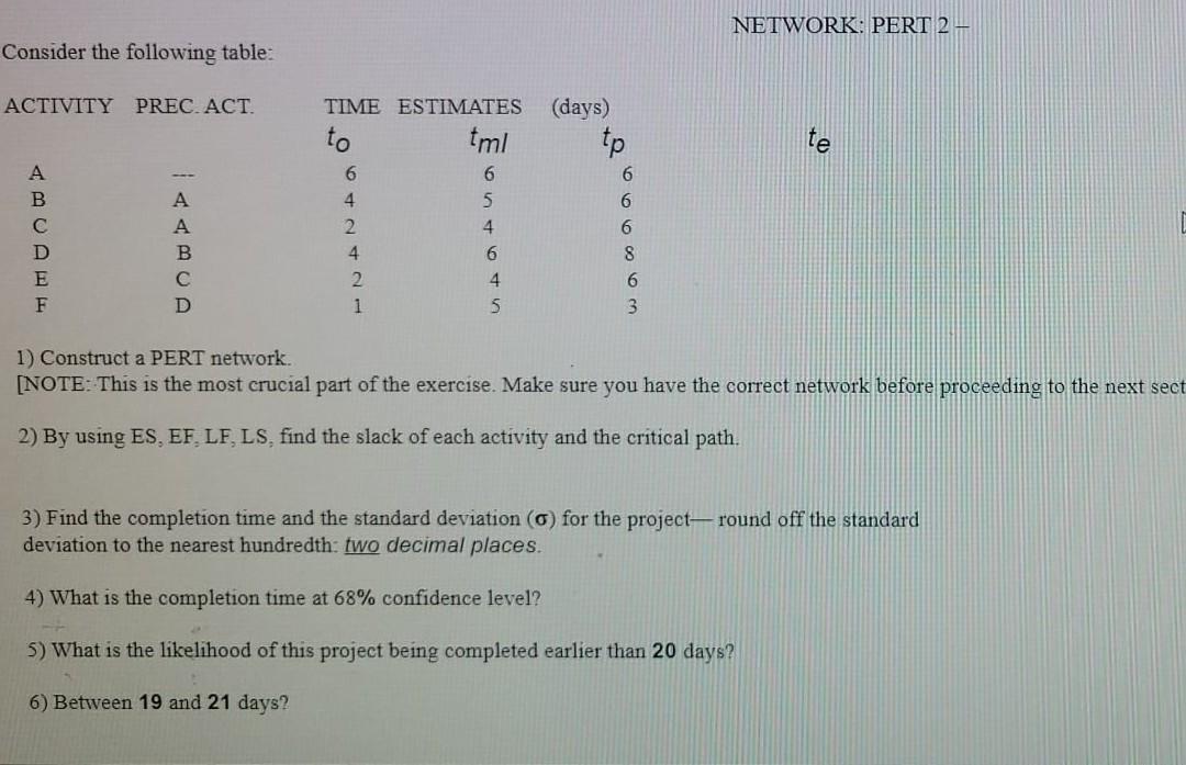 please help with the graph network how do I end E