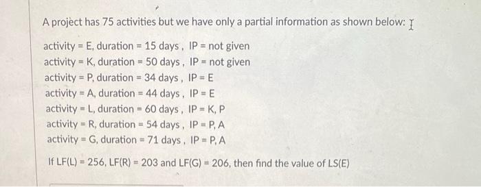 A project has 75 activities but we have only a