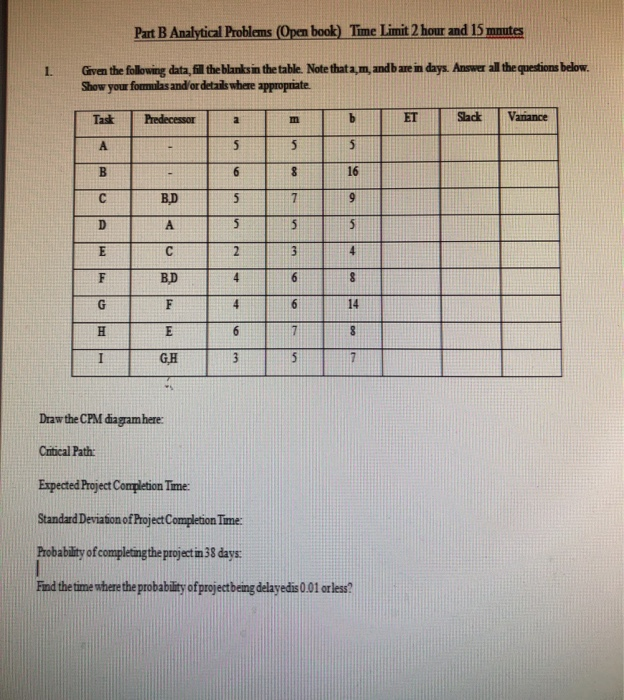 Part B Analytical Problems (Open book) Time Limit
