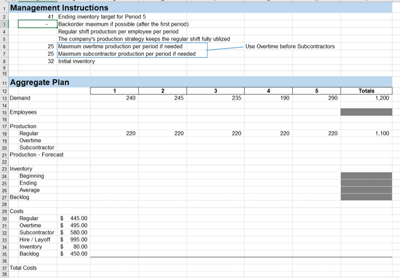 Please help me with this aggregate planning