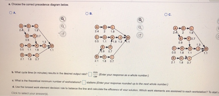 The trim line at PW is a small subassembly line