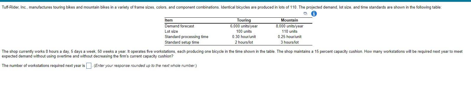 expected demand without using overtime and