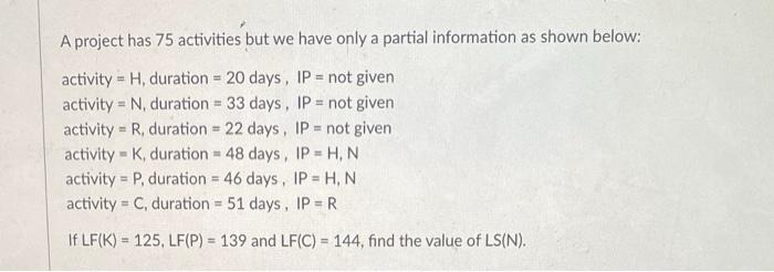 A project has 75 activities but we have only a