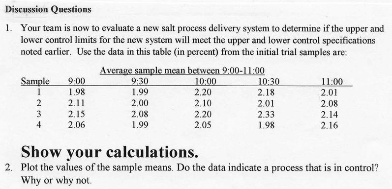 The Frito-Lay's Quality-Controlled Potato Chips