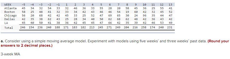 Starbucks has a large, global supply chain that