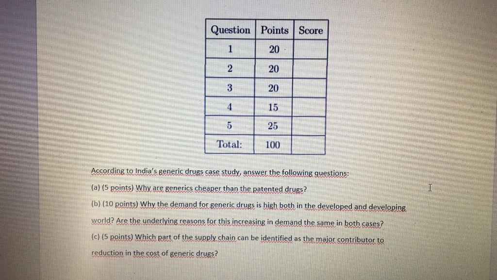 Question Points Score 1 20 2 20 3 20 4 15 5 25