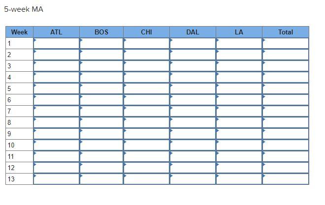 Starbucks has a large, global supply chain that