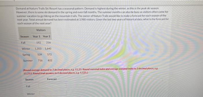 need help Demard at Nature Tralls Ski Resort has