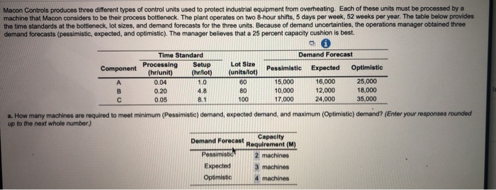 only need answers for part b Macon Controls