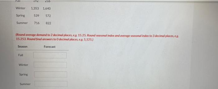 need help Demard at Nature Tralls Ski Resort has