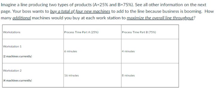 . Imagine a line producing two types of products