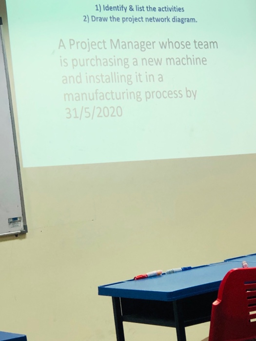 1) Identify & list the activities 2) Draw the