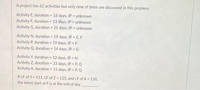 A project has 62 activities but only nine of them