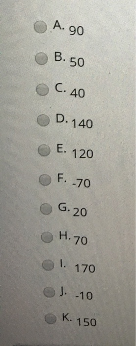 wen the following Master Schedule Data: sume we