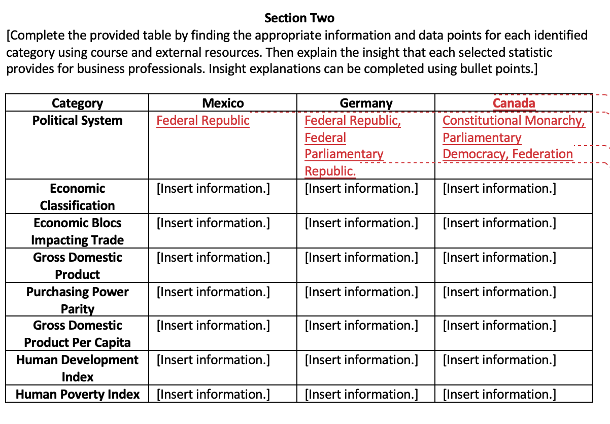 Section Two [Complete the provided table by