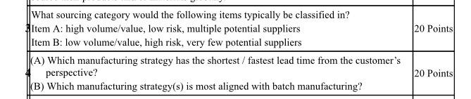 20 Points What sourcing category would the